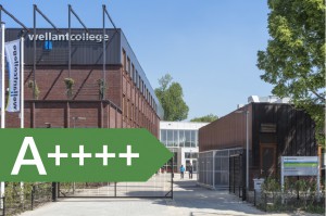 energieneutraal